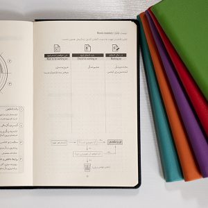 برنامه‌ریزی