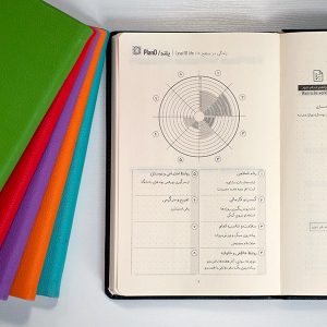 برنامه‌ریزی
