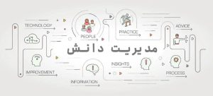 مدیریت دانش