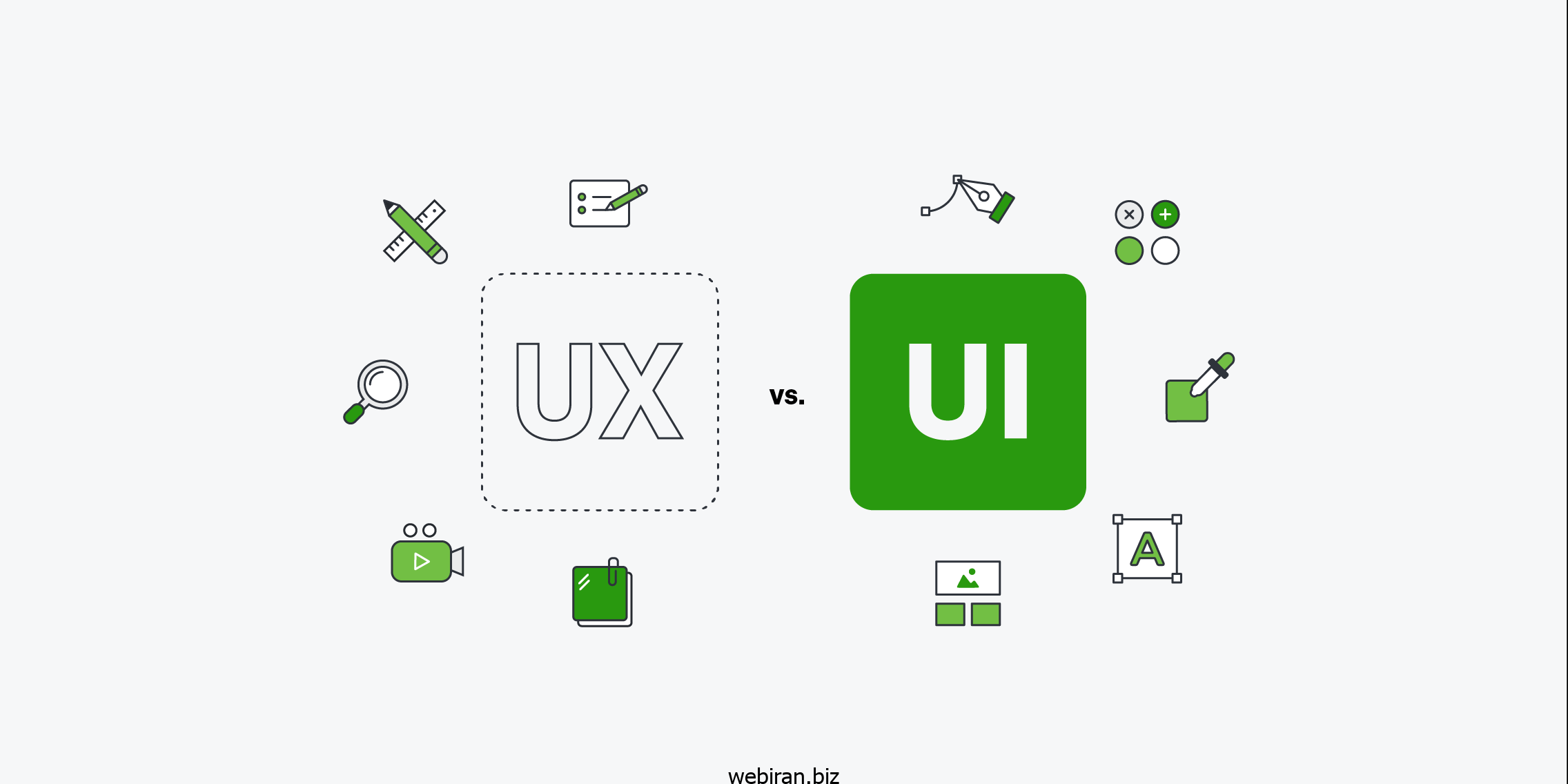 UX و UI چیست
