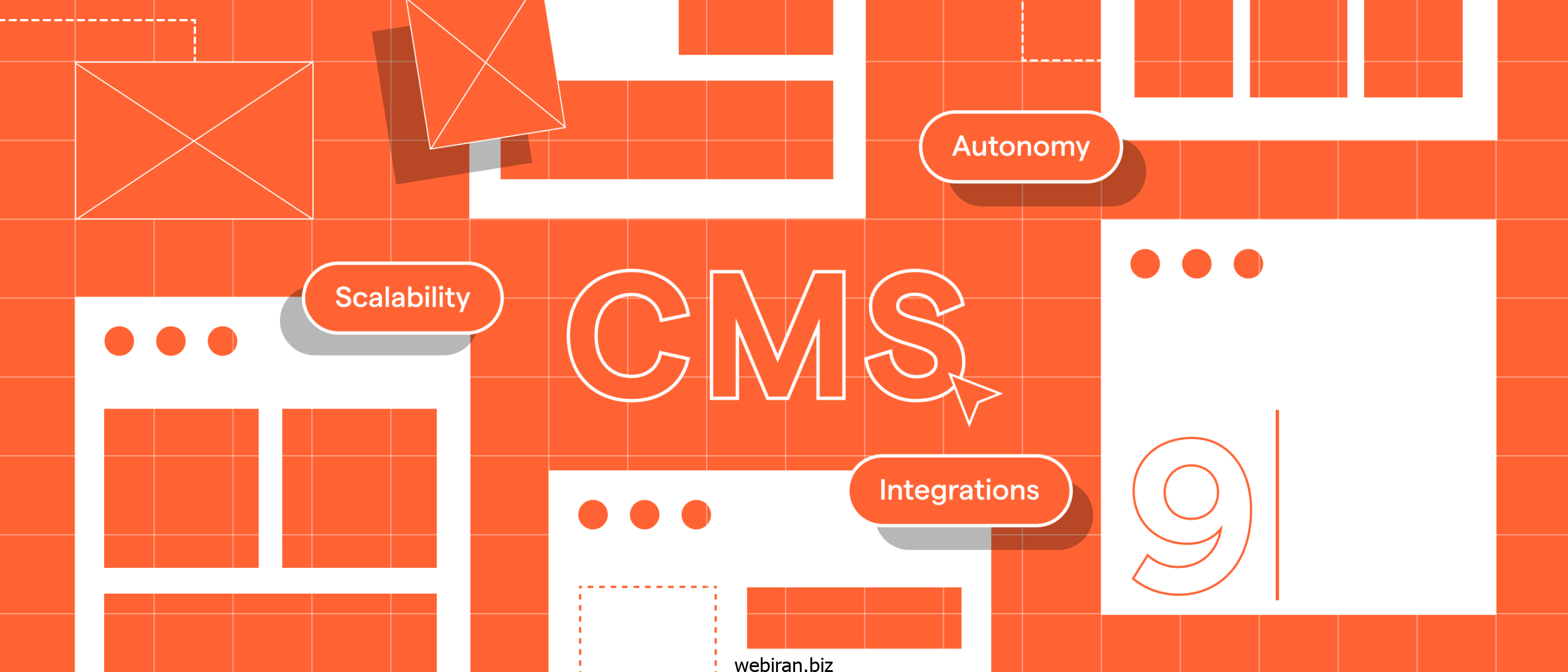 انتخاب بهترین CMS