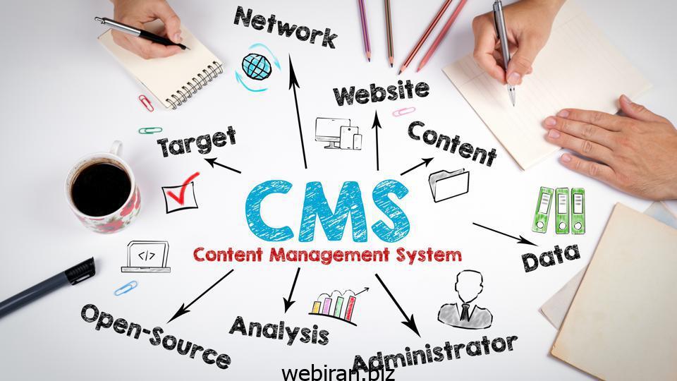 انتخاب بهترین CMS