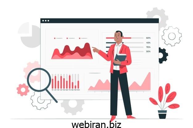 صفحات هر Session (Pages per Session)