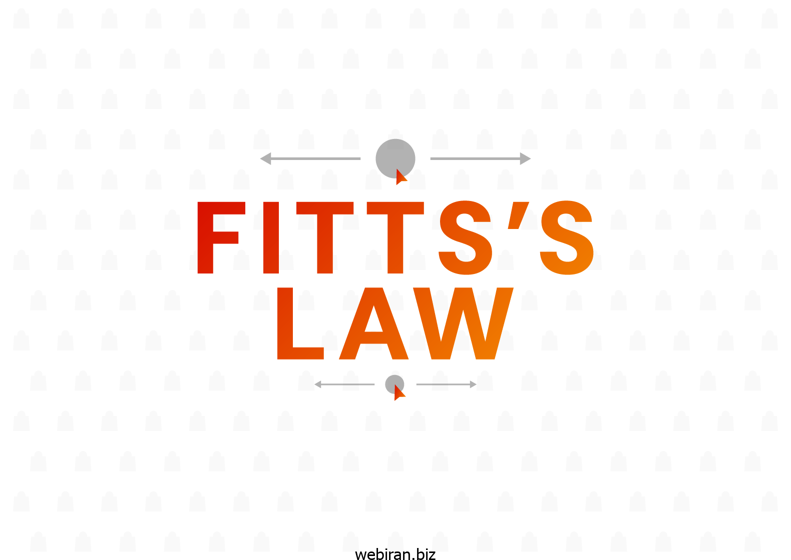 قانون Fitts