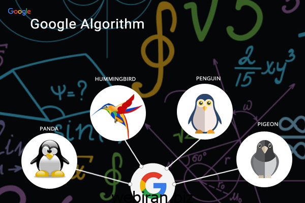 الگوریتم گوگل