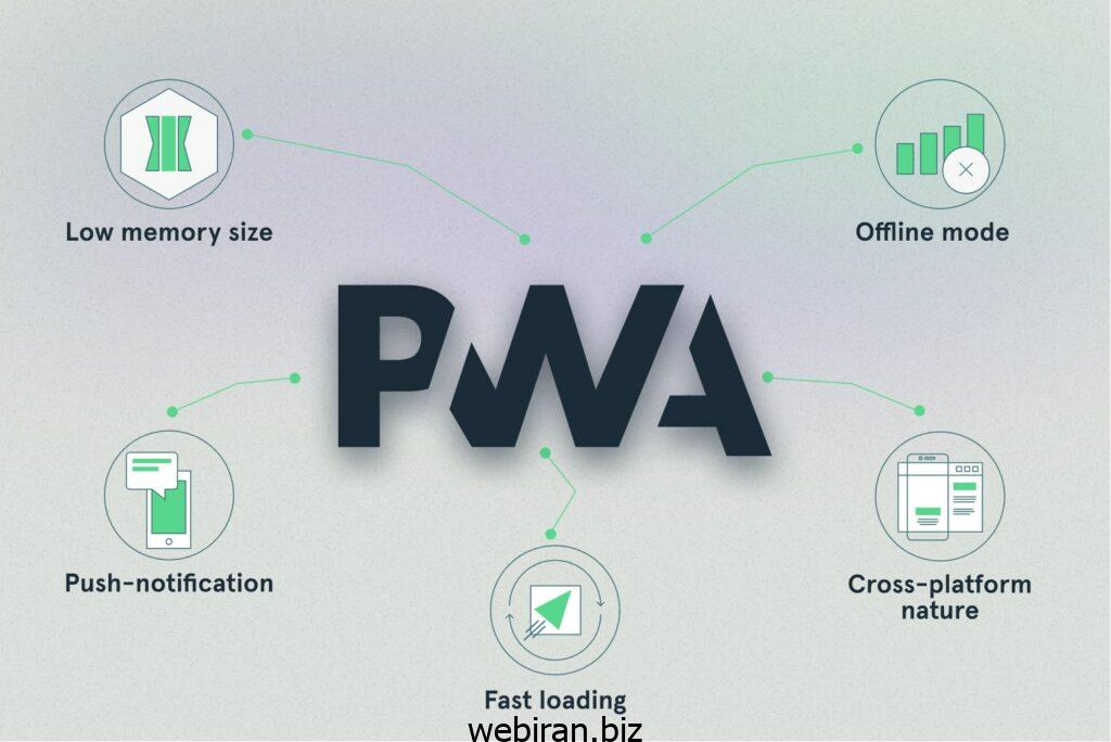 (PWA): برنامه های تحت وب پیشرونده