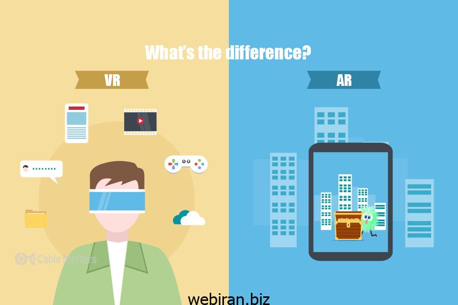 واقعیت مجازی و واقعیت افزوده