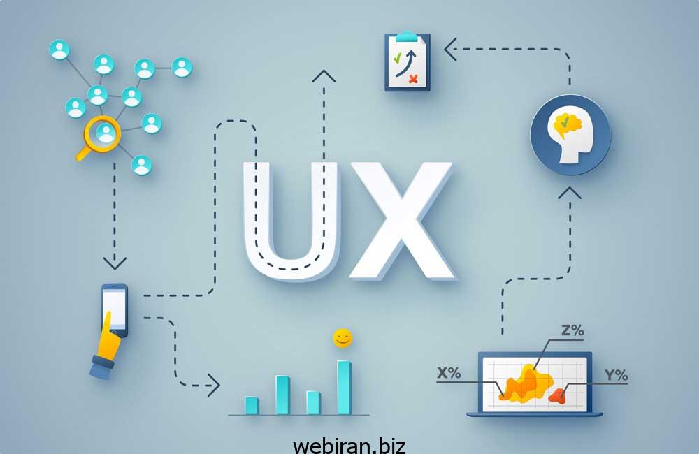 طراحی UX
